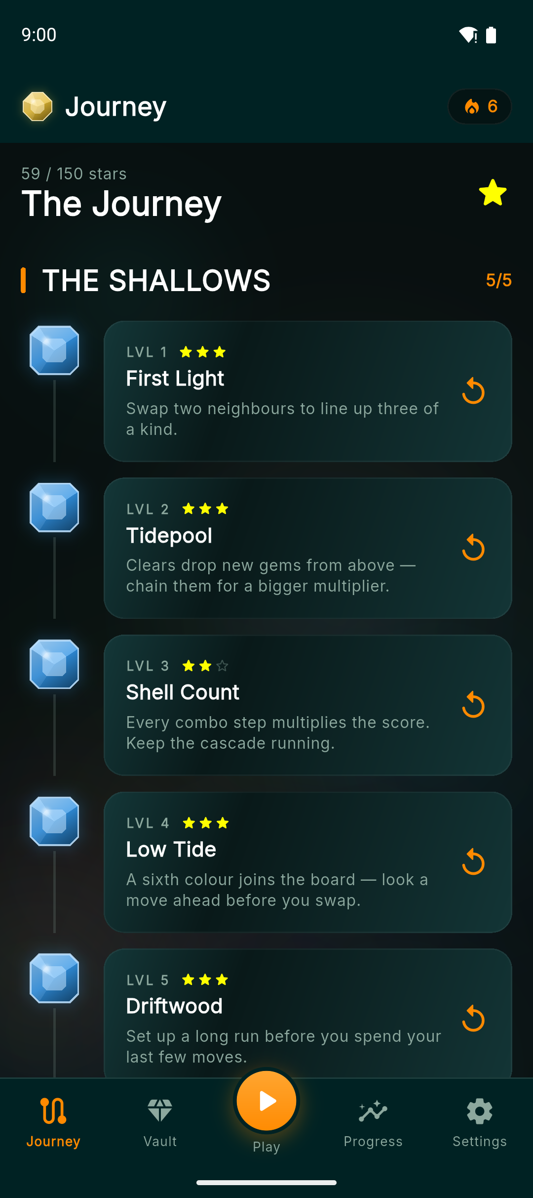 The Journey screen showing chapter The Shallows with star ratings per level